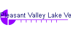 Pleasant Valley Lake Vernon New Jersey